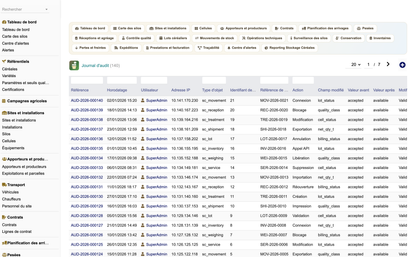 DoliResources - Dolibarr - 53_journal_audit