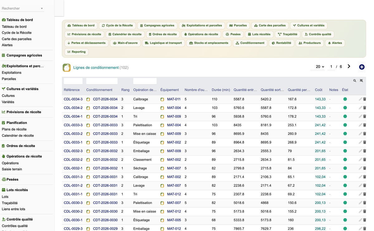 DoliResources - Dolibarr - 53_lignes_conditionnement