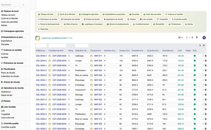 DoliResources - Dolibarr - 53_lignes_conditionnement