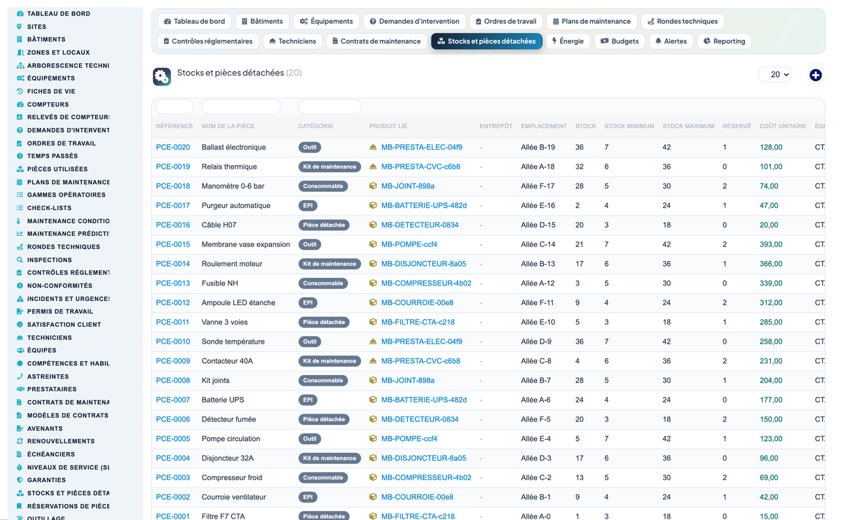 Advanced Maintenance Contract Management - Dolibarr