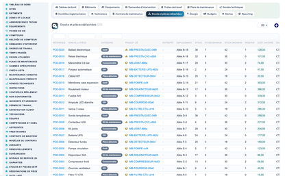 Advanced Maintenance Contract Management - Dolibarr