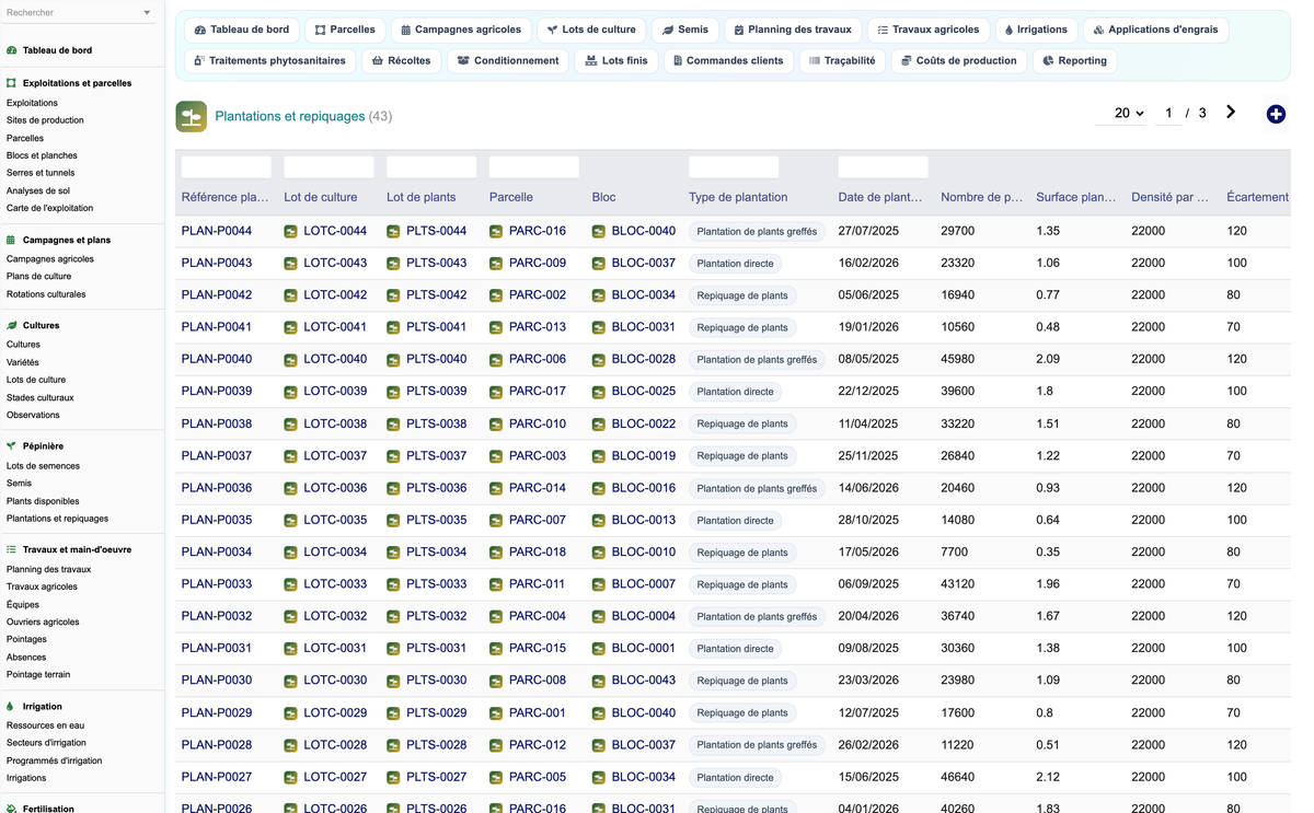 DoliResources - Dolibarr - 53_plantations