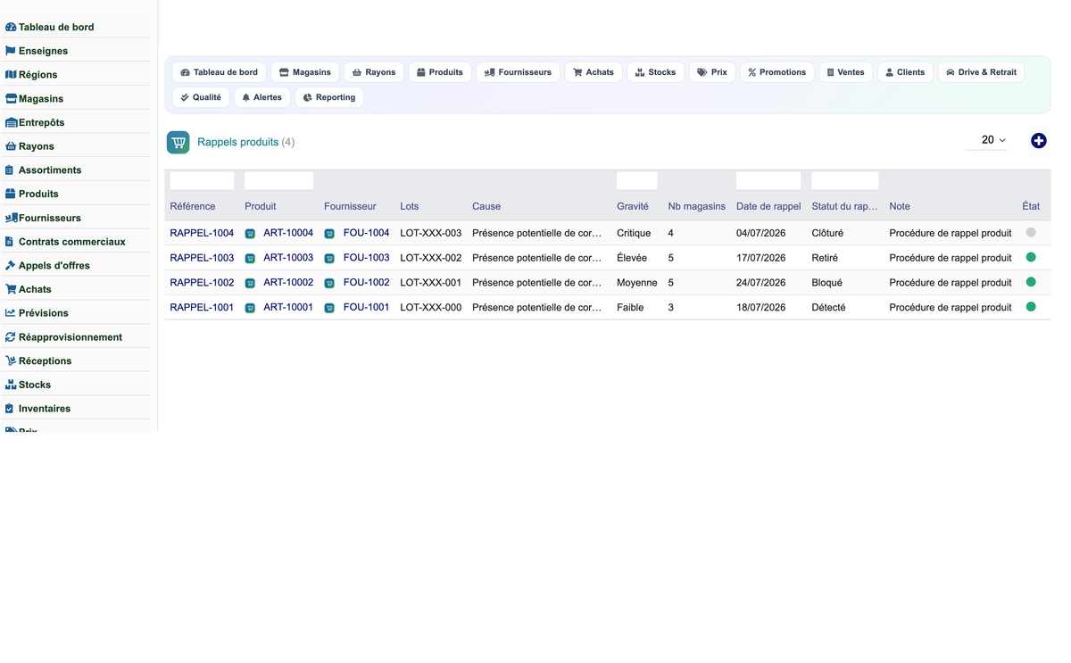 Complete Mass-Distribution Management Solution for Dolibarr