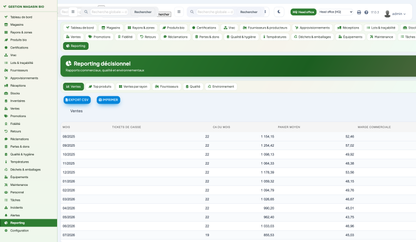 Organic Store Management for Dolibarr