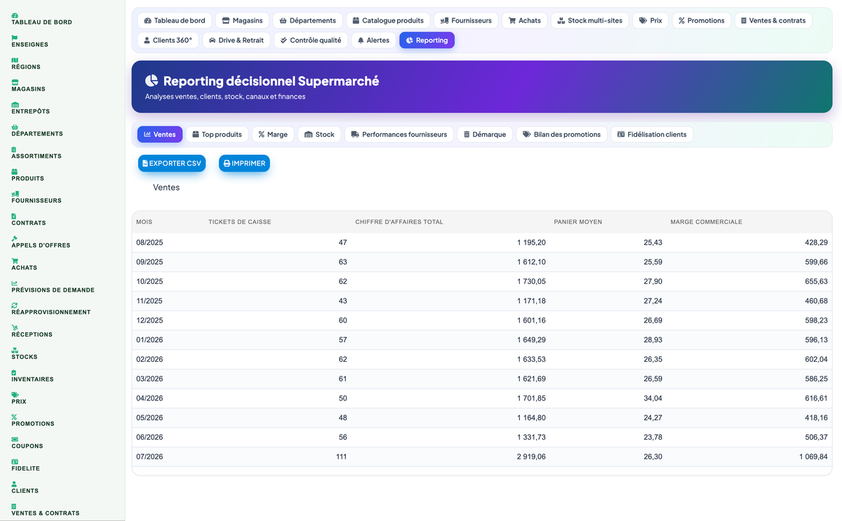 Complete Supermarket Management for Dolibarr