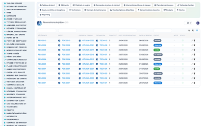 Dry Networks Management — Advanced - Dolibarr