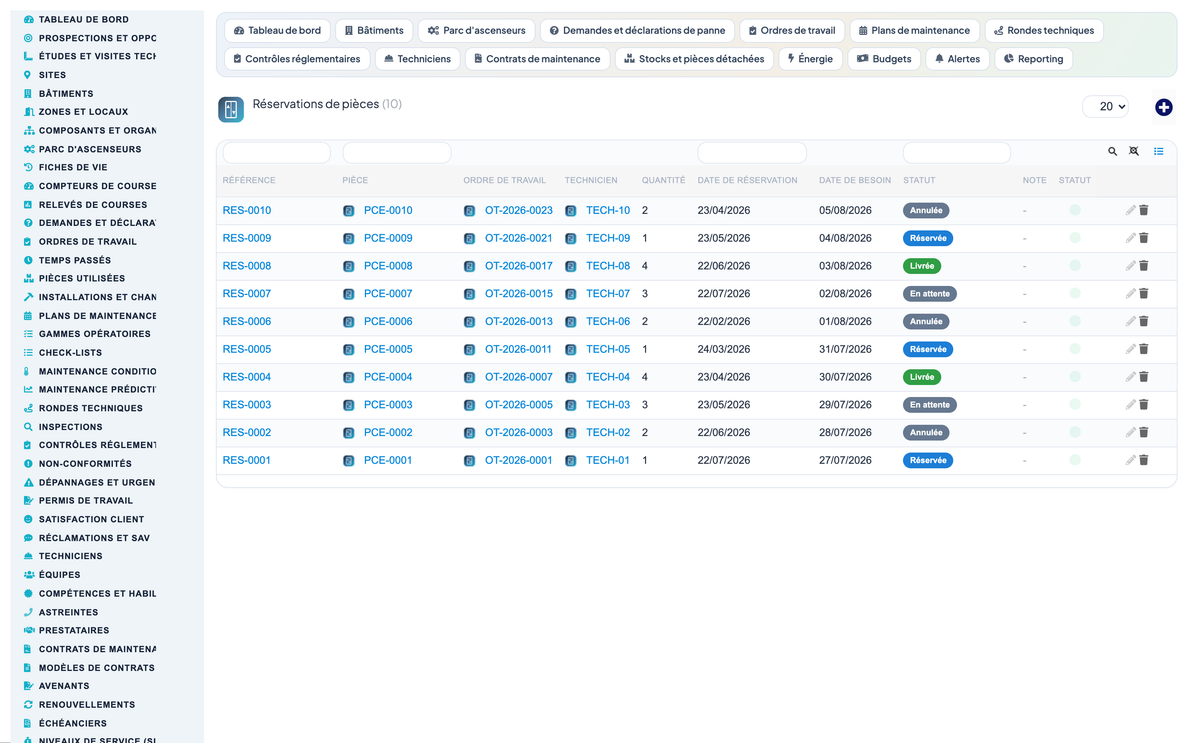 Elevator & Vertical-Transport Management for Dolibarr