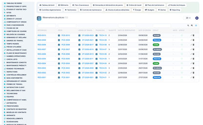 Elevator & Vertical-Transport Management for Dolibarr