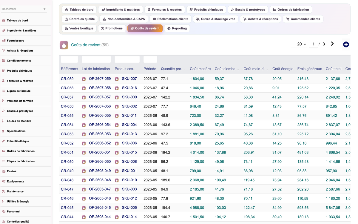 A complete Cosmetics ERP module for Dolibarr