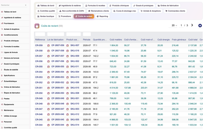 A complete Cosmetics ERP module for Dolibarr