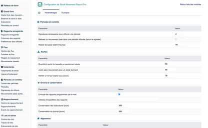 Stock Movement Report Pro