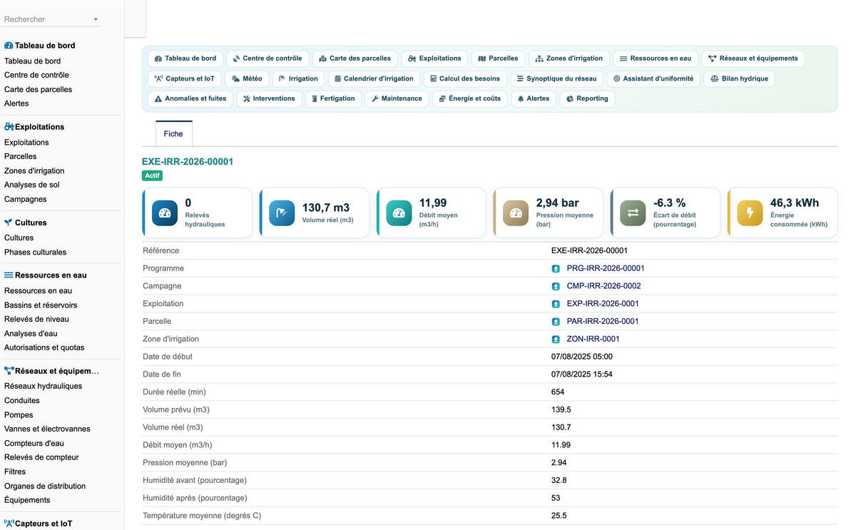 DoliResources - Dolibarr - 54_fiche_execution