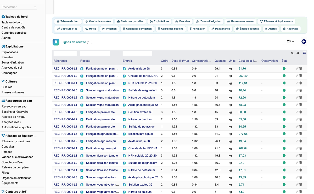 DoliResources - Dolibarr - 54_lignes_de_recette