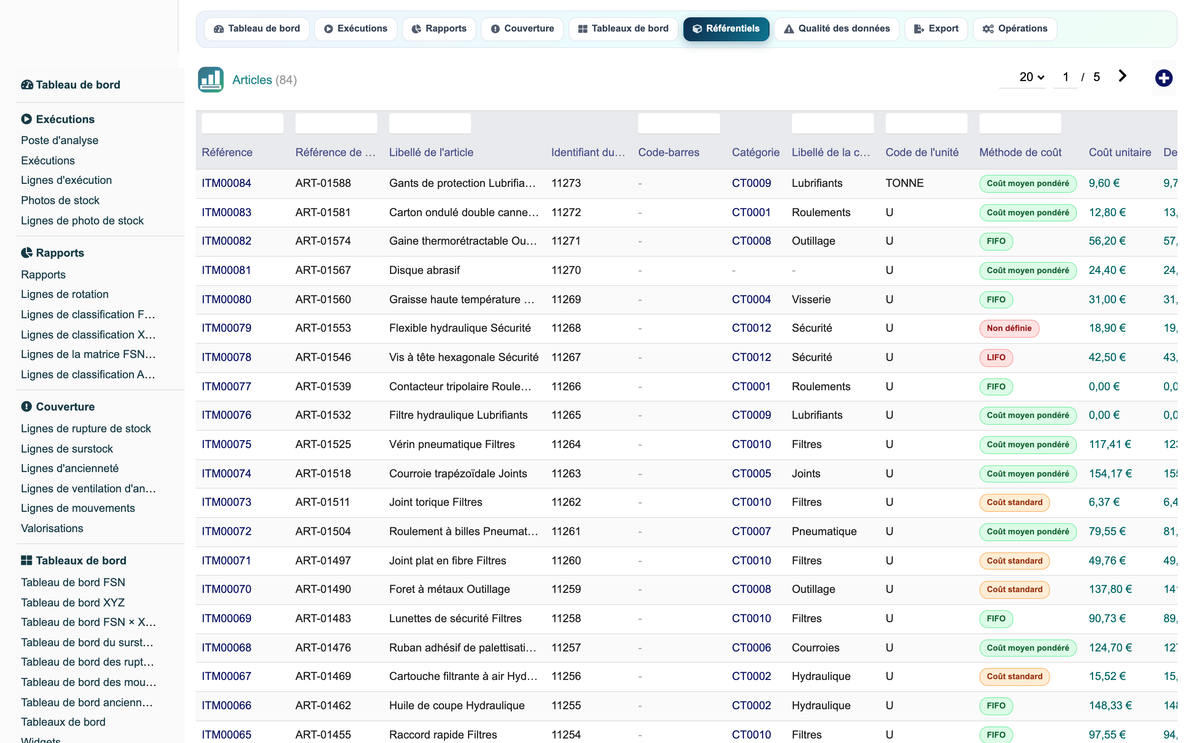 Advanced Inventory Reports Pro