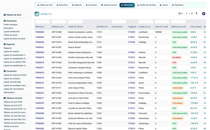 Advanced Inventory Reports Pro