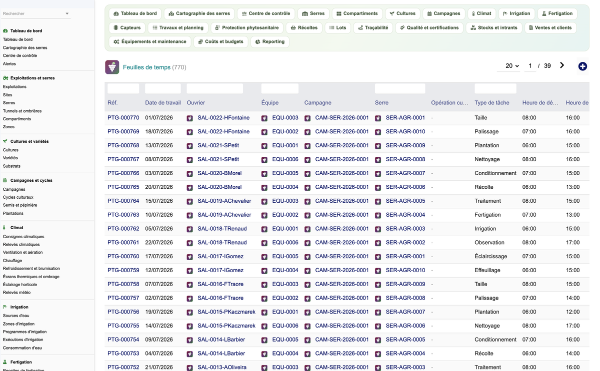 DoliResources - Dolibarr - 54_main_doeuvre