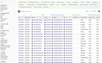 DoliResources - Dolibarr - 54_main_doeuvre