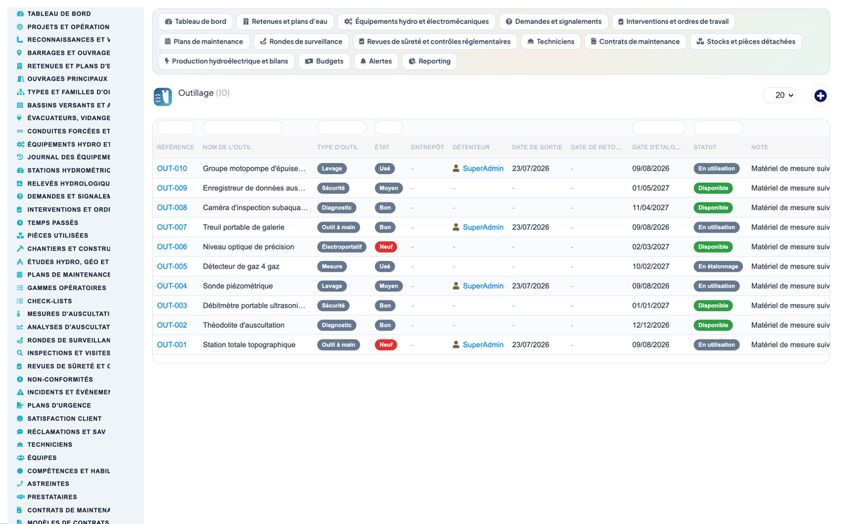 Dam & Reservoir Lifecycle Management - Dolibarr
