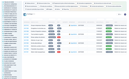 Dam & Reservoir Lifecycle Management - Dolibarr
