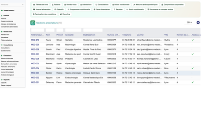DoliResources - Dolibarr - 54_medecins_prescripteurs