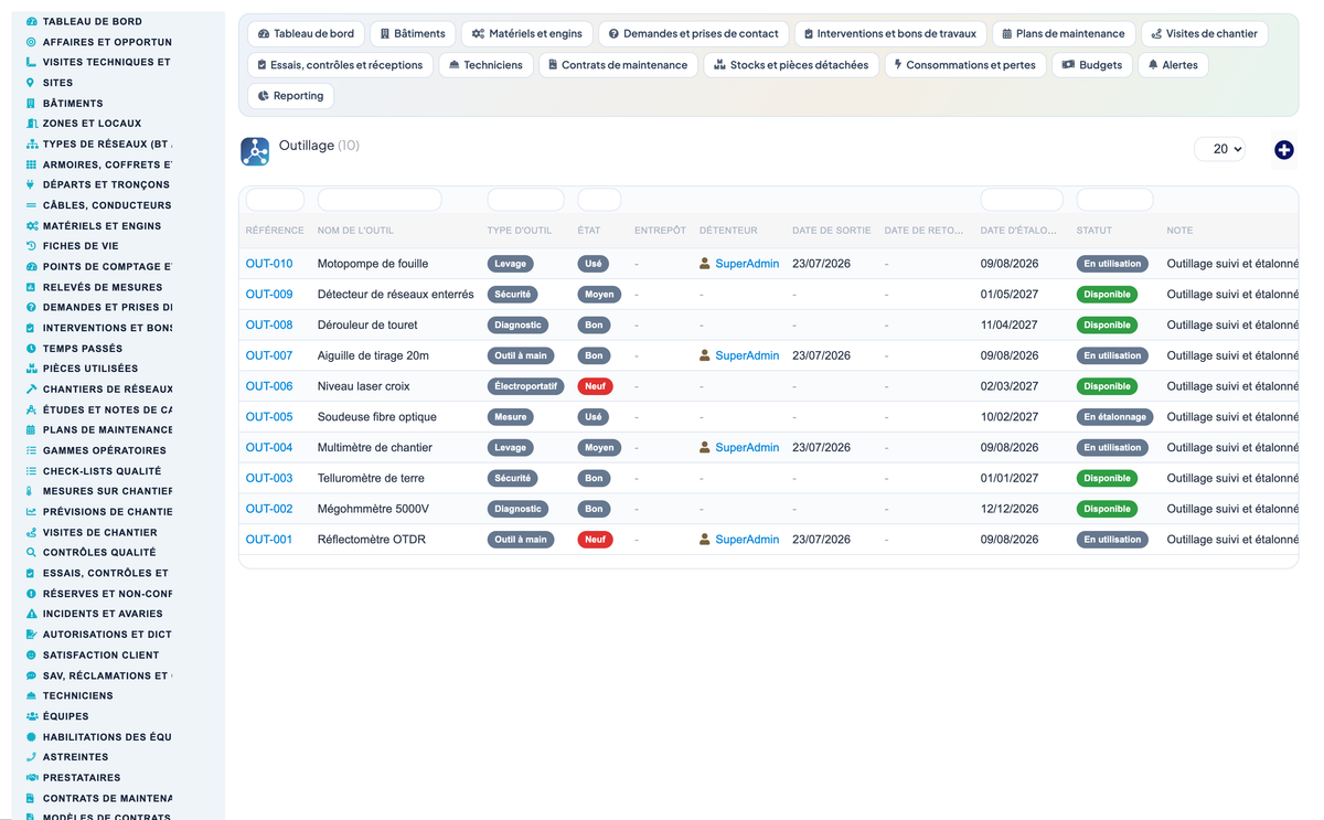 Dry Networks Management — Advanced - Dolibarr