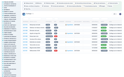 Dry Networks Management — Advanced - Dolibarr
