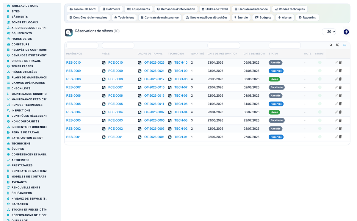 Advanced Maintenance Contract Management - Dolibarr