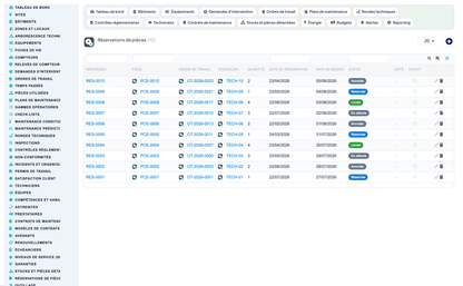 Advanced Maintenance Contract Management - Dolibarr