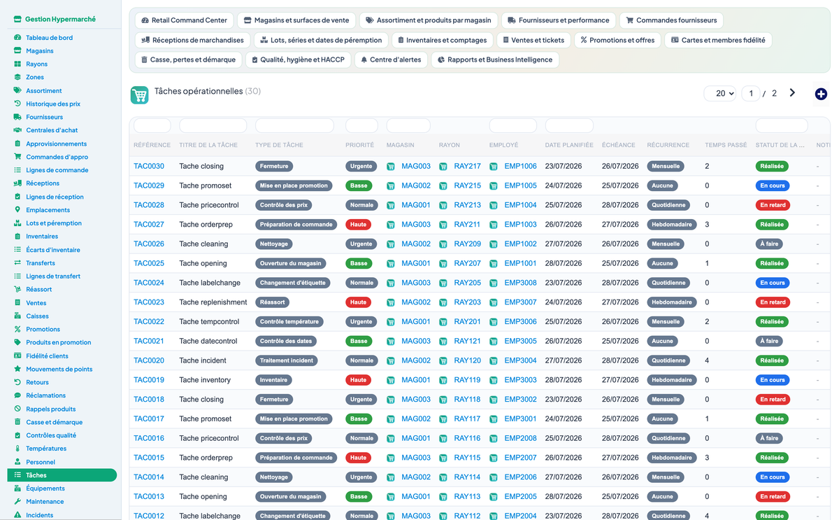 Complete Hypermarket Management for Dolibarr