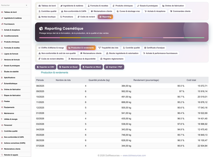 A complete Cosmetics ERP module for Dolibarr