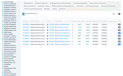 Dam & Reservoir Lifecycle Management - Dolibarr