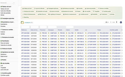 DoliResources - Dolibarr - 55_apports_producteurs