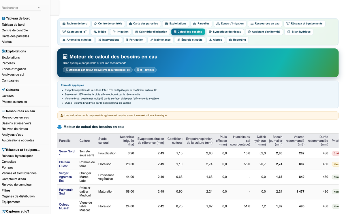DoliResources - Dolibarr - 55_calcul_des_besoins