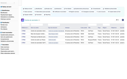 DoliResources - Dolibarr - 55_centres_de_vaccination