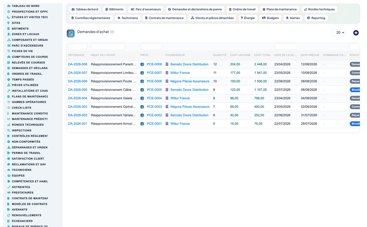 Elevator & Vertical-Transport Management for Dolibarr
