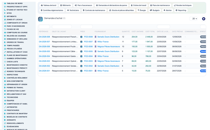 Elevator & Vertical-Transport Management for Dolibarr