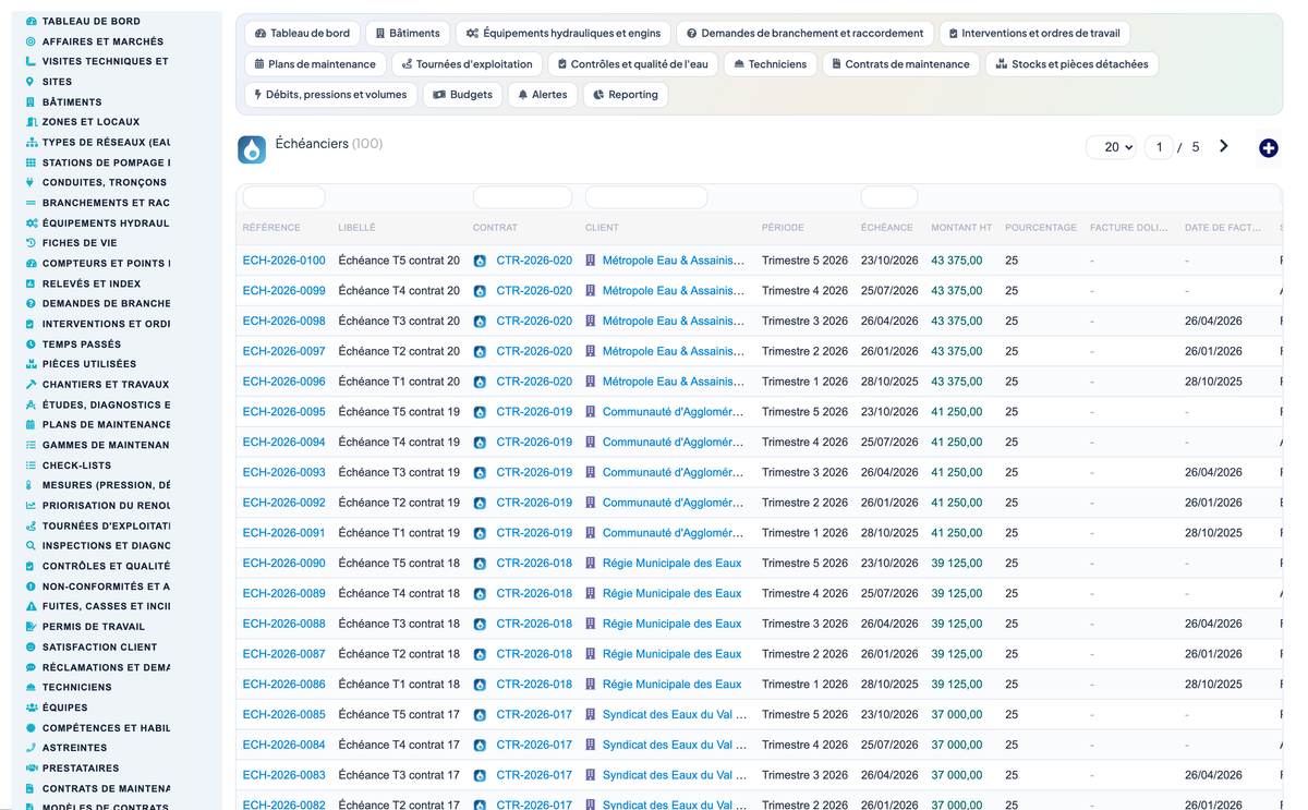 Wet Networks Management — Advanced - Dolibarr