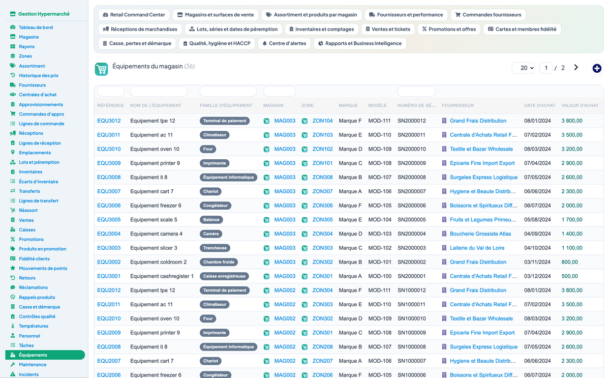 Complete Hypermarket Management for Dolibarr