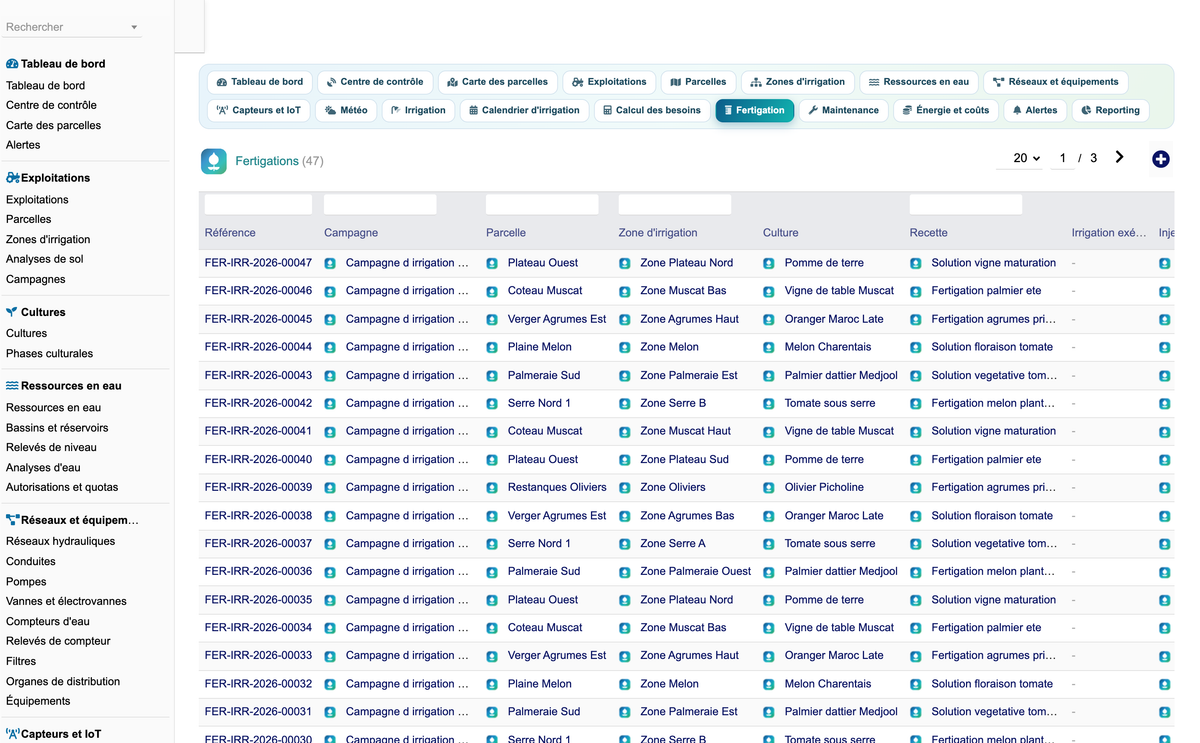 DoliResources - Dolibarr - 55_fertigations