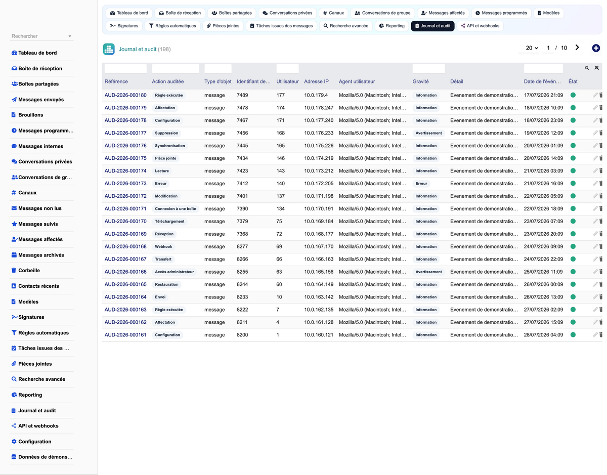 MESSAGING MANAGEMENT - Dolibarr