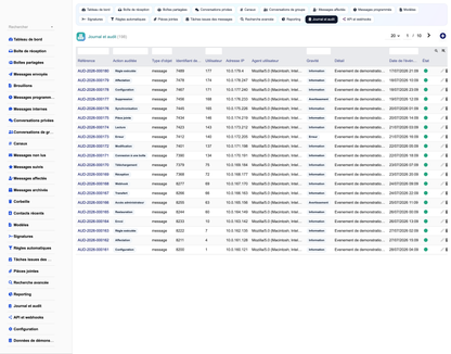 MESSAGING MANAGEMENT - Dolibarr