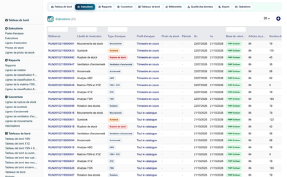 Advanced Inventory Reports Pro