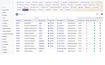 HR Training Management - Dolibarr