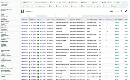 DoliResources - Dolibarr - 55_maintenance
