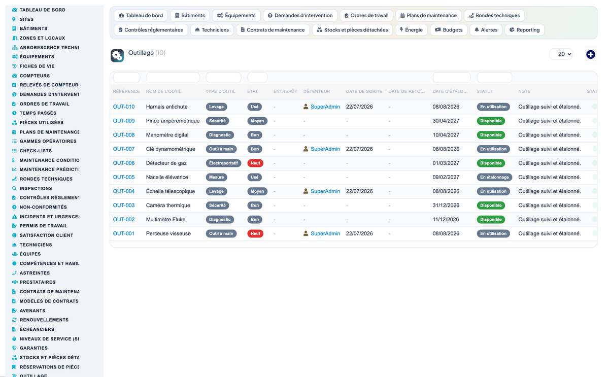 Advanced Maintenance Contract Management - Dolibarr