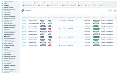 Advanced Maintenance Contract Management - Dolibarr