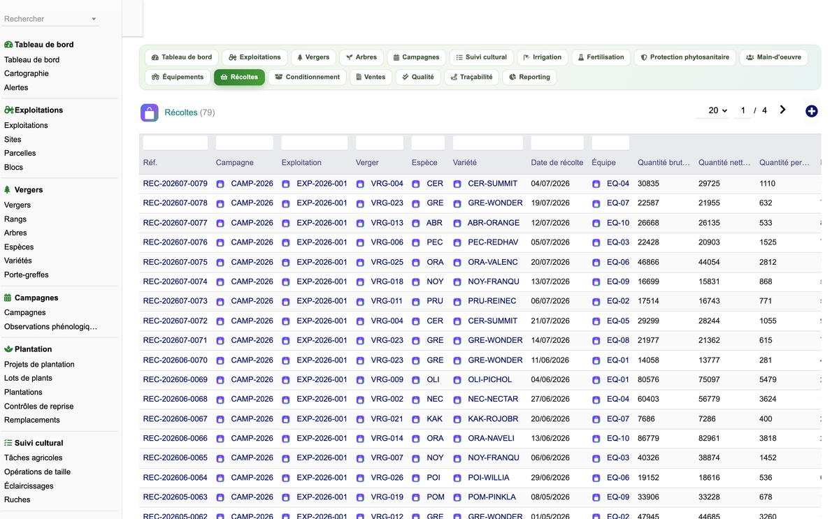 DoliResources - Dolibarr - 55_recoltes