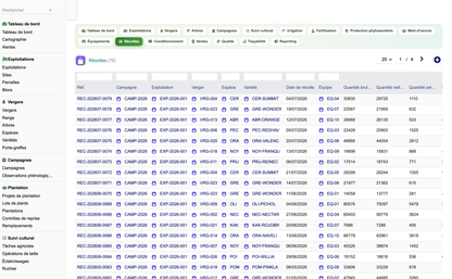 DoliResources - Dolibarr - 55_recoltes