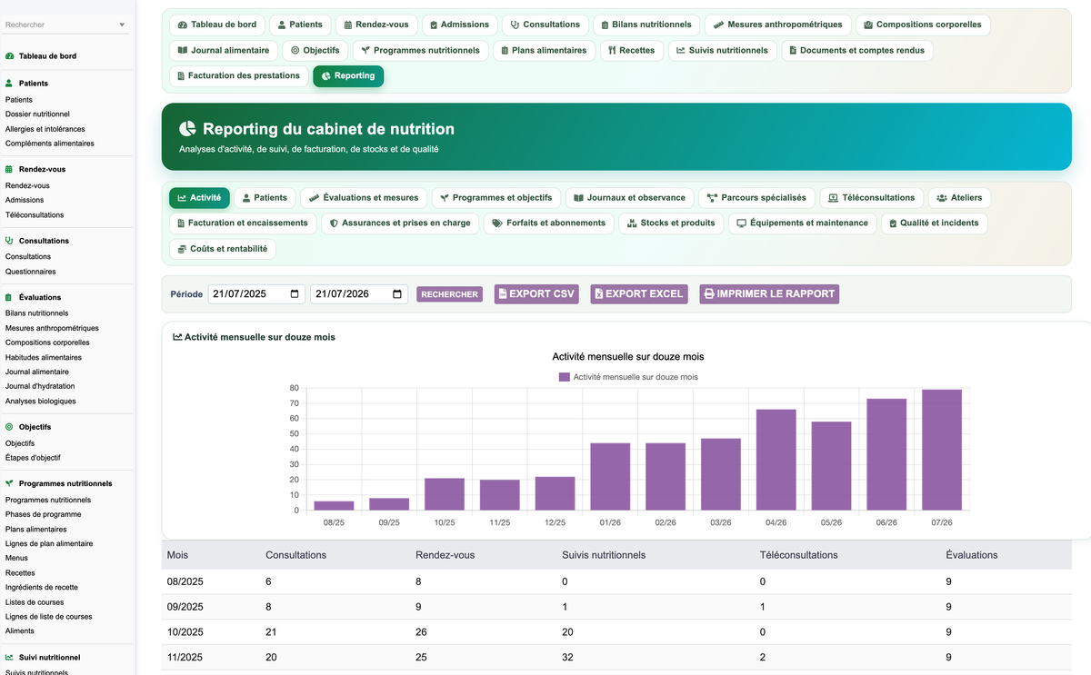 DoliResources - Dolibarr - 55_reporting_activite