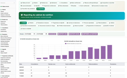 DoliResources - Dolibarr - 55_reporting_activite